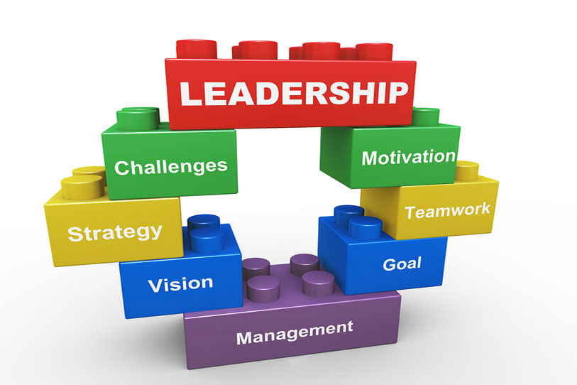 best leadership trainers in india