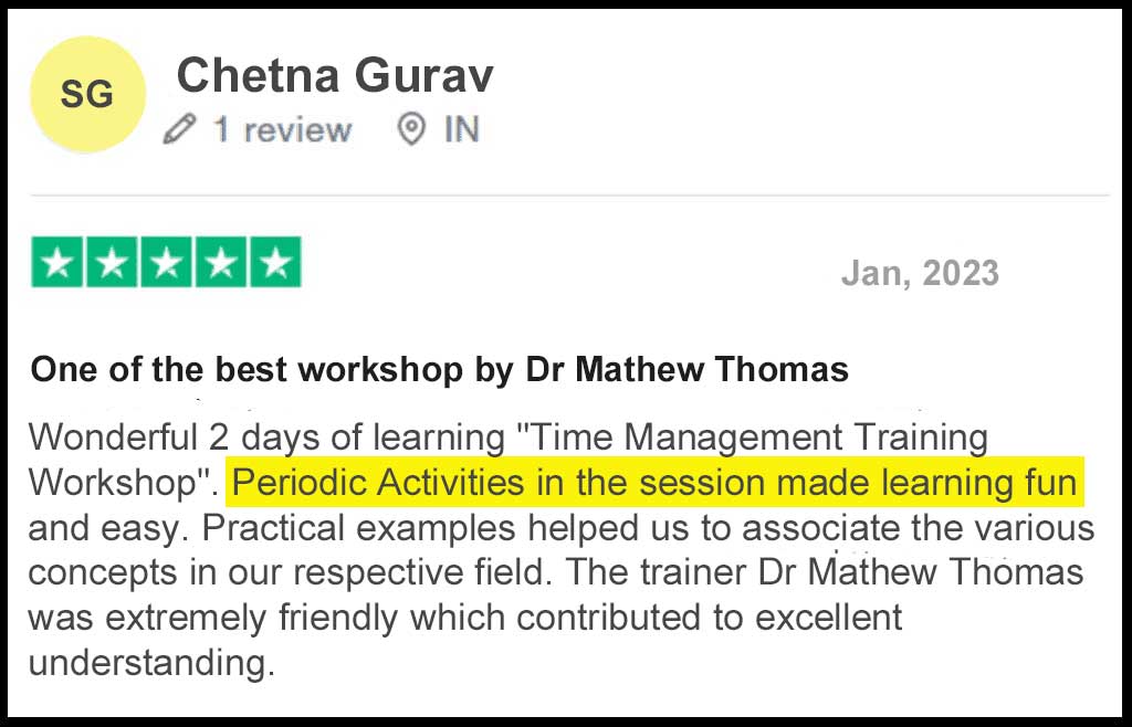 Time Management Training Program