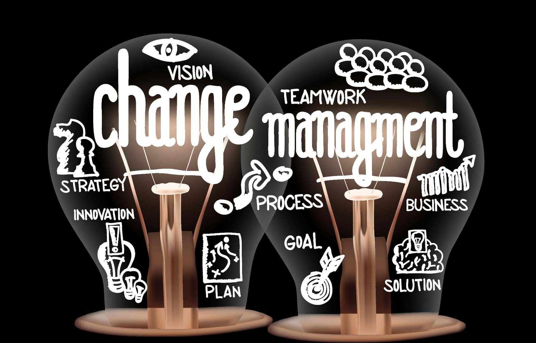 change-management-workshop